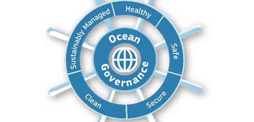 INTERNATIONAL OCEAN GOVERNANCE AT