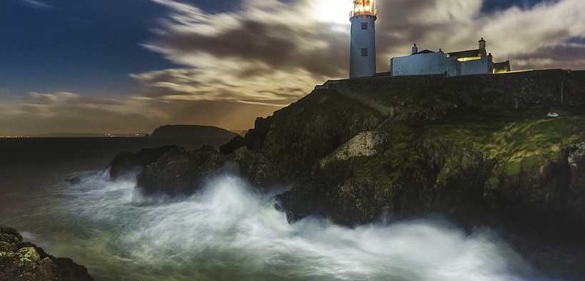 CLIMATE CHANGE MEANS IRELAND