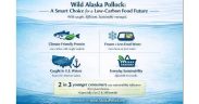 WHY ALASKA POLLOCK FITS THE LOW-CARBON