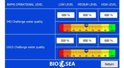 BIO-UV UPGRADES BIO-SEA CONTROL PANEL